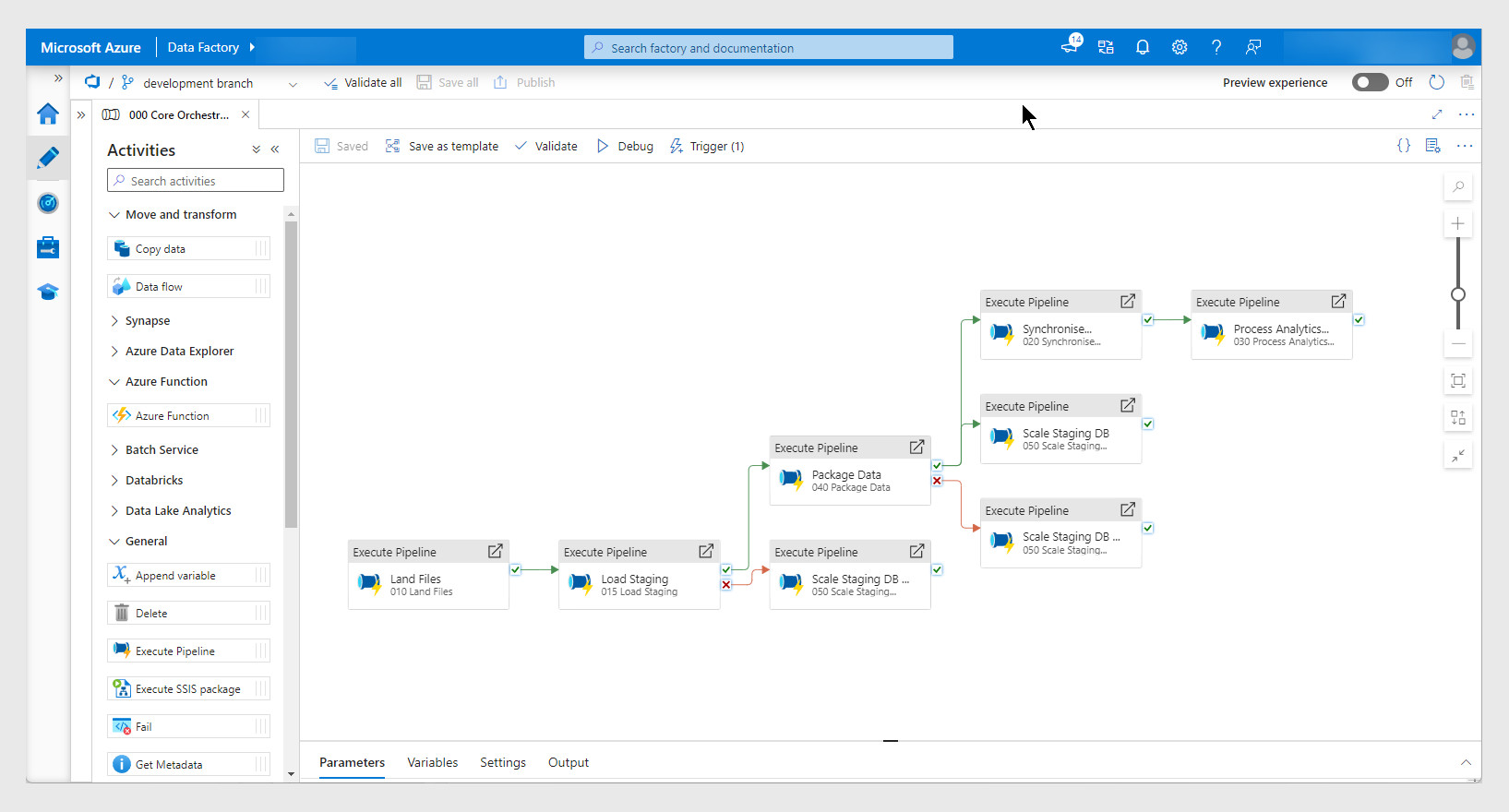 Build a data platform that accelerates your business and scales alongside it.